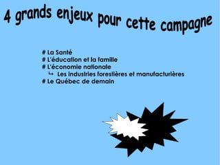 4 grands enjeux pour cette campagne # La Santé # L'éducation et la famille # L'économie nationale      Les industries forestières et manufacturières # Le Québec de demain 