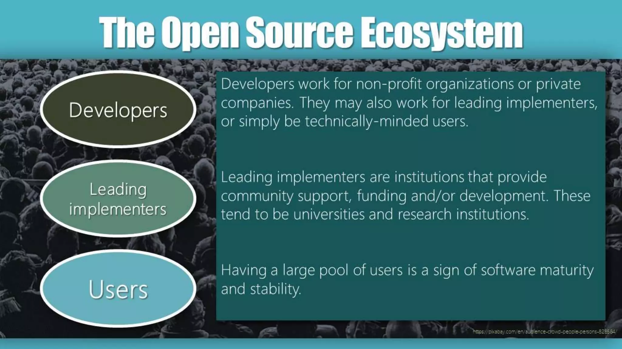 https://pixabay.com/en/audience-crowd-people-persons-828584/
TheOpenSourceEcosystem
Leading
implementers
Developers
Users
Developers work for non-profit organizations or private
companies. They may also work for leading implementers,
or simply be technically-minded users.
Leading implementers are institutions that provide
community support, funding and/or development. These
tend to be universities and research institutions.
Having a large pool of users is a sign of software maturity
and stability.
 