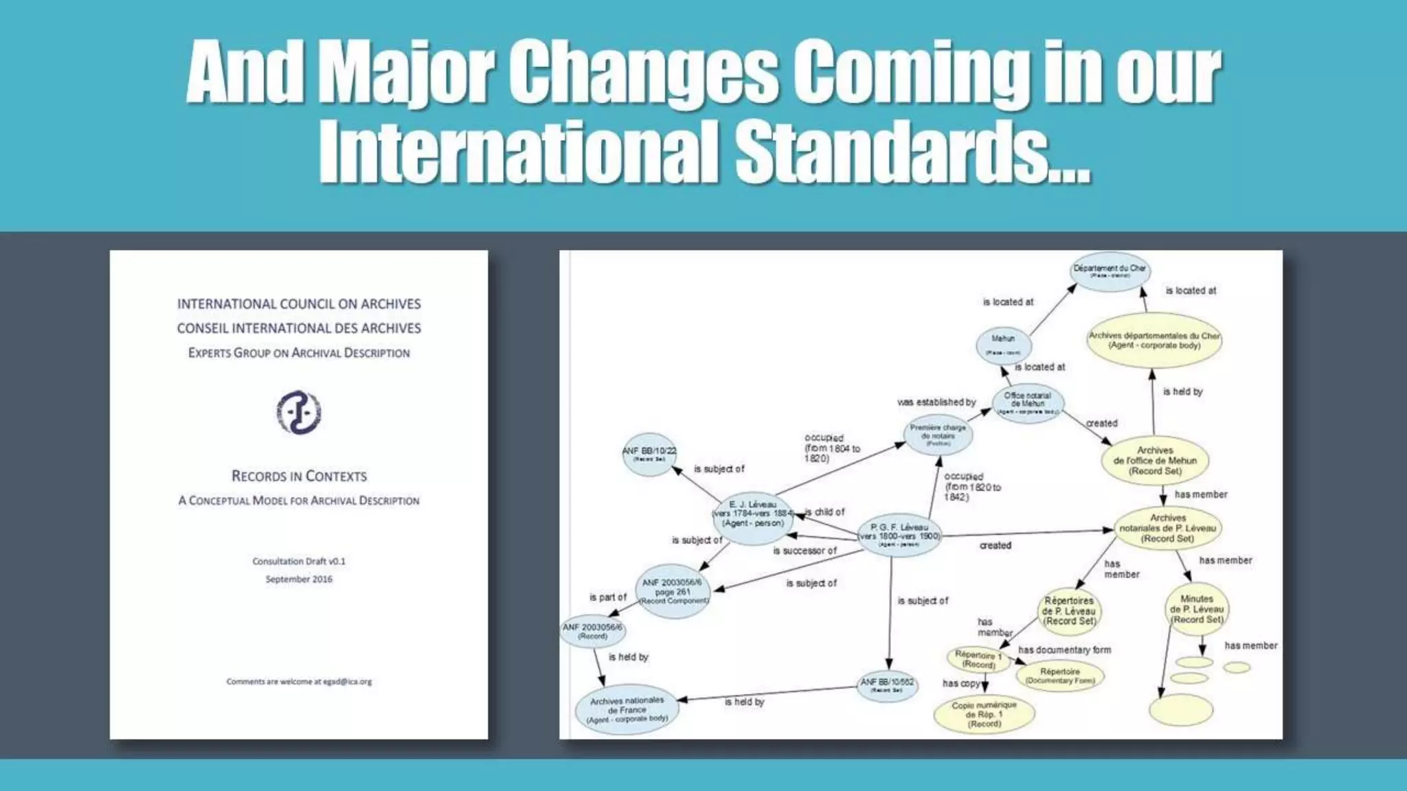 AndMajorChangesCominginour
InternationalStandards…
 