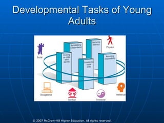 Developmental Tasks of Young Adults 