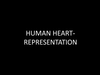 HUMAN HEART-
REPRESENTATION
 