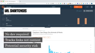 Your Content Doesn't Matter Without Technology