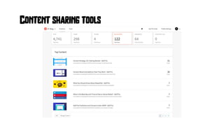 Your Content Doesn't Matter Without Technology