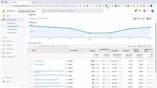 Your Content Doesn't Matter Without Technology