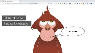 Your Content Doesn't Matter Without Technology