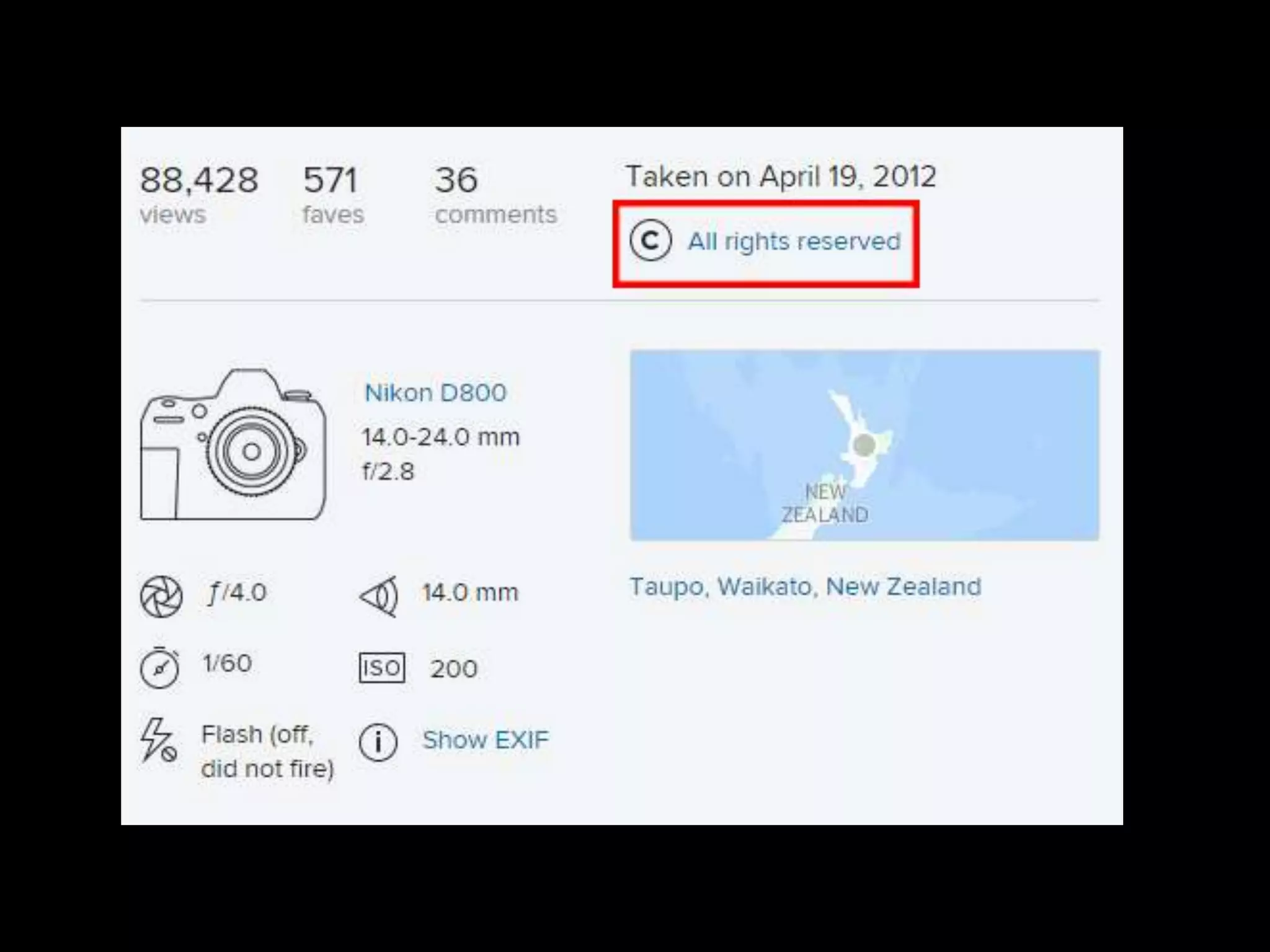Finding & Using Images Effectively & Ethically - #ResearchProTips Spring 2015