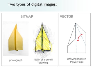 Two types of digital images:


        BITMAP                      VECTOR




                 Scan of a pencil      Drawing made in
photograph
                    drawing              PowerPoint
 