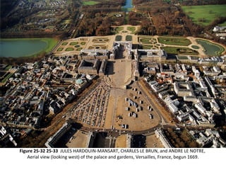 Figure 25-32 25-33 JULES HARDOUIN-MANSART, CHARLES LE BRUN, and ANDRE LE NOTRE,
Aerial view (looking west) of the palace and gardens, Versailles, France, begun 1669.
 