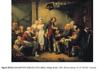 Figure 29-13 JEAN-BAPTISTE GREUZE (1725-1805), Village Bride, 1761. Oil on canvas, 3’ x 3’ 10 1/2”. Louvre.
 