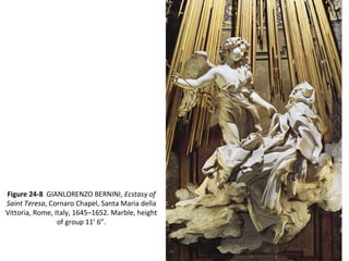 Figure 24-8 GIANLORENZO BERNINI, Ecstasy of
Saint Teresa, Cornaro Chapel, Santa Maria della
Vittoria, Rome, Italy, 1645–1652. Marble, height
of group 11’ 6”.
 