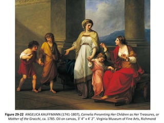 Figure 29-22 ANGELICA KAUFFMANN (1741-1807), Cornelia Presenting Her Children as Her Treasures, or
Mother of the Gracchi, ca. 1785. Oil on canvas, 3’ 4” x 4’ 2”. Virginia Museum of Fine Arts, Richmond
 