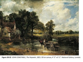 Figure 30-22 JOHN CONSTABLE, The Haywain, 1821. Oil on canvas, 4’ 3” x 6’ 2”. National Gallery, London.
 