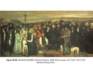 Figure 30-28 GUSTAVE COURBET, Burial at Ornans, 1849. Oil on canvas, 10’ 3 1/2” x 22’ 9 1/2”.
Musée d’Orsay, Paris.
 