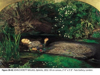 Figure 30-42 JOHN EVERETT MILLAIS, Ophelia, 1852. Oil on canvas, 2’ 6” x 3’ 8”. Tate Gallery, London.
 