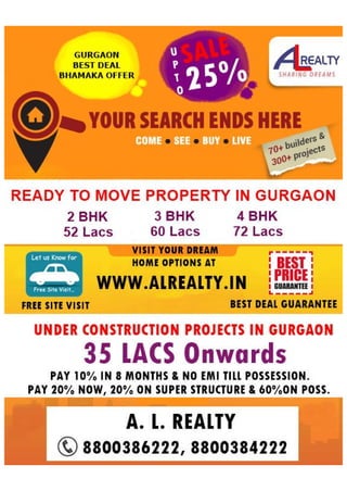 Gurgaon Property Sale Dhamaka.