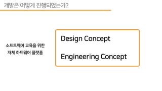 스타트업에서 하드웨어 개발 프로세스 도입하기