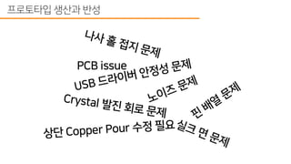 스타트업에서 하드웨어 개발 프로세스 도입하기