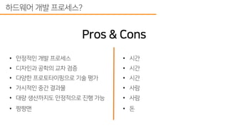 스타트업에서 하드웨어 개발 프로세스 도입하기