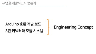 스타트업에서 하드웨어 개발 프로세스 도입하기