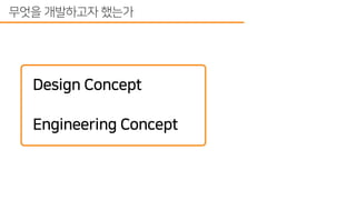스타트업에서 하드웨어 개발 프로세스 도입하기