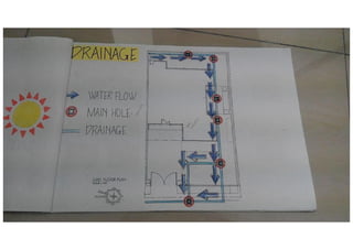 CL Project 2 Images (6)