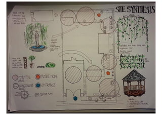 CL Project 2 Images (6)