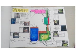 CL Project 2 Images (6)