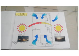 CL Project 2 Images (6)