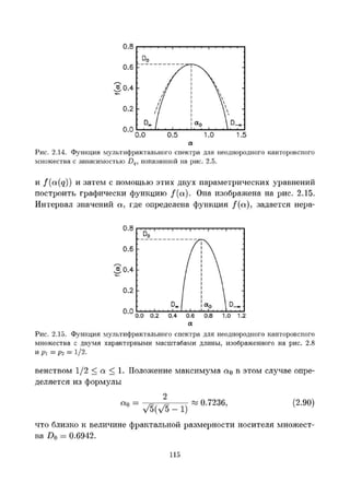 Images (6)