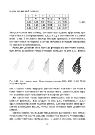 Images (6)