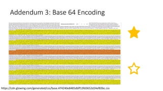 Addendum 3: Base 64 Encoding
https://cdn.glowing.com/generated/css/base.474240e8485dbff13fd3652d24ef83bc.css
 