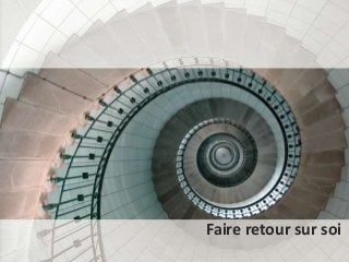 Faire retour sur soi

 