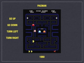 Images conference video games