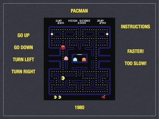 Images conference video games