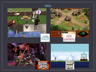 Images conference video games