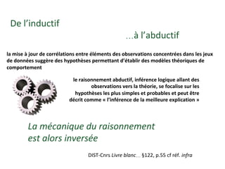 La	mécanique	du	raisonnement	
est	alors	inversée		
la	mise	à	jour	de	corrélations	entre	éléments	des	observations	concentrées	dans	les	jeux	
de	données	suggère	des	hypothèses	permettant	d’établir	des	modèles	théoriques	de	
comportement		
le	raisonnement	abductif,	inférence	logique	allant	des	
observations	vers	la	théorie,	se	focalise	sur	les	
hypothèses	les	plus	simples	et	probables	et	peut	être	
décrit	comme	«	l’inférence	de	la	meilleure	explication	»		
De	l’inductif	
																																															…à	l’abductif	
DIST-Cnrs	Livre	blanc… §122,	p.55	cf	réf.	infra	
 