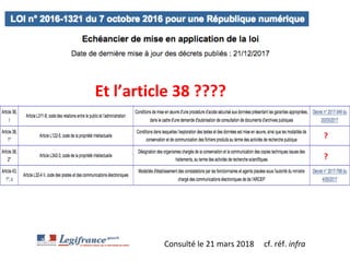 Et	l’article	38	????	
?	
?	
Consulté	le	21	mars	2018					cf.	réf.	infra	
 