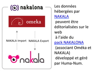 Les	données	
hébergées	par	
NAKALA	
	peuvent	être	
éditorialisées	sur	le	
web	
	à	l’aide	du	
pack	NAKALONA	
	(associant	Oméka	et	
NAKALA)	
	développé	et	géré	
par	Huma-Num.	
		
		
 