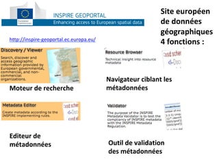 Site	européen	
de	données	
géographiques	
4	fonctions	:	
Moteur	de	recherche	
Navigateur	ciblant	les	
métadonnées	
Editeur	de	
métadonnées	 Outil	de	validation	
des	métadonnées	
http://inspire-geoportal.ec.europa.eu/		
 