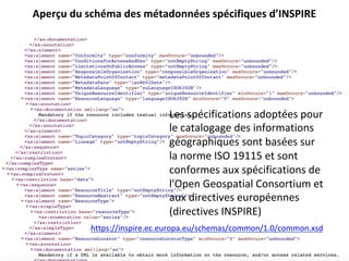 Aperçu	du	schéma	des	métadonnées	spécifiques	d’INSPIRE	
https://inspire.ec.europa.eu/schemas/common/1.0/common.xsd		
Les	spécifications	adoptées	pour	
le	catalogage	des	informations	
géographiques	sont	basées	sur	
la	norme	ISO	19115	et	sont	
conformes	aux	spécifications	de	
l'Open	Geospatial	Consortium	et	
aux	directives	européennes	
(directives	INSPIRE)		
 