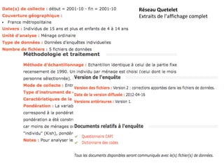 Réseau	Quetelet	
Extraits	de	l’affichage	complet	
 