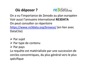 Où	déposer	?	
On	a	vu	l’importance	de	Zenodo	au	plan	européen	
Voir	aussi	l’annuaire	international	RE3DATA	
On	peut	consulter	ce	répertoire		
https://www.re3data.org/browse/	(en	lien	avec	
DataCite)	
		
# 	Par	sujet	
# 	Par	type	de	contenu	
# 	Par	pays	
La	requête	est	matérialisée	par	une	succession	de	
cercles	concentriques,	du	plus	général	vers	le	plus	
spécifique	
 
