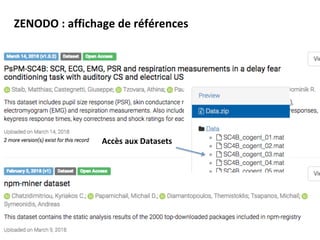 ZENODO	:	affichage	de	références	
Accès	aux	Datasets	
 