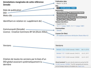 Annotations	marginales	de	cette	référence	
Zenodo	
	
Date	de	publication	
DOI	
Mots-clés	
	
Identifiant	en	relation	ici:	supplément	de)	
	
	
Communauté	(Zenodo)	
Licence	:	Creative	Commons	BY	SA	(Share	Alike)	
	
	
	
	
Versions	
	
	
	
	
Citation	de	toutes	les	versions	par	le	biais	d’un	
DOI	global	associant	systématiquement	la	
dernière	
 