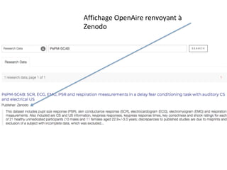 Affichage	OpenAire	renvoyant	à	
Zenodo	
 