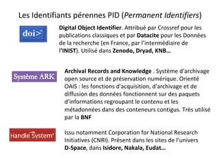 Les	Identifiants	pérennes	PID	(Permanent	Identifiers)	
Digital	Object	Identifier.	Attribué	par	Crossref	pour	les	
publications	classiques	et	par	Datacite	pour	les	Données	
de	la	recherche	(en	France,	par	l’intermédiaire	de	
l’INIST).	Utilisé	dans	Zenodo,	Dryad,	KNB…	
Archival	Records	and	Knowledge	.	Système	d'archivage	
open	source	et	de	préservation	numérique.	Orienté	
OAIS	:	les	fonctions	d'acquisition,	d'archivage	et	de	
diffusion	des	données	fonctionnent	sur	des	paquets	
d'informations	regroupant	le	contenu	et	les	
métadonnées	dans	des	conteneurs	contigus.	Très	utilisé	
par	la	BNF	
Issu	notamment	Corporation	for	National	Research	
Initiatives	(CNRI).	Présent	dans	les	sites	de	l’univers	
D-Space,	dans	Isidore,	Nakala,	Eudat…		
 
