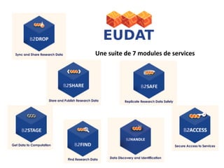 Une	suite	de	7	modules	de	services	
 