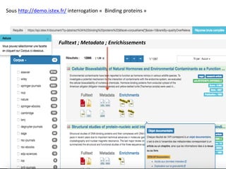 Sous	http://demo.istex.fr/	interrogation	«		Binding	proteins	»	
Fulltext	;	Metadata	;	Enrichissements	
 