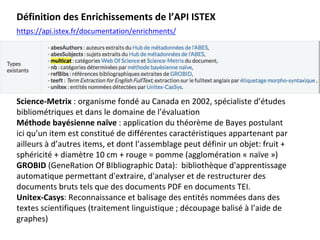 https://api.istex.fr/documentation/enrichments/		
Définition	des	Enrichissements	de	l’API	ISTEX	
Science-Metrix	:	organisme	fondé	au	Canada	en	2002,	spécialiste	d’études	
bibliométriques	et	dans	le	domaine	de	l’évaluation	
Méthode	bayésienne	naïve	:	application	du	théorème	de	Bayes	postulant	
ici	qu’un	item	est	constitué	de	différentes	caractéristiques	appartenant	par	
ailleurs	à	d’autres	items,	et	dont	l’assemblage	peut	définir	un	objet:	fruit	+	
sphéricité	+	diamètre	10	cm	+	rouge	=	pomme	(agglomération	«	naïve	»)	
GROBID	(GeneRation	Of	BIbliographic	Data):		bibliothèque	d'apprentissage	
automatique	permettant	d'extraire,	d'analyser	et	de	restructurer	des	
documents	bruts	tels	que	des	documents	PDF	en	documents	TEI.	
Unitex-Casys:	Reconnaissance	et	balisage	des	entités	nommées	dans	des	
textes	scientifiques	(traitement	linguistique	;	découpage	balisé	à	l’aide	de	
graphes)		
	
 