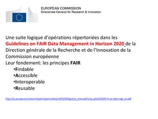 Une	suite	logique	d’opérations	répertoriées	dans	les	
Guidelines	on	FAIR	Data	Management	in	Horizon	2020	de	la	
Direction	générale	de	la	Recherche	et	de	l’Innovation	de	la	
Commission	européenne	
Leur	fondement:	les	principes	FAIR	
• Findable	
• Accessible	
• Interoperable	
• Reusable	
	
http://ec.europa.eu/research/participants/data/ref/h2020/grants_manual/hi/oa_pilot/h2020-hi-oa-data-mgt_en.pdf				
	
 